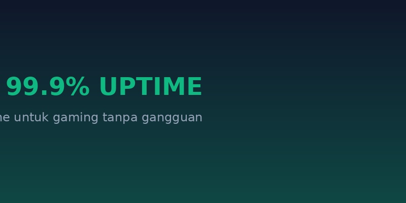99.9% Uptime